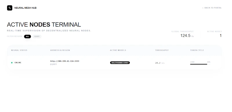 Coithub screenshot 2