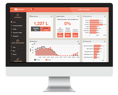 Weissbeerger gallery image