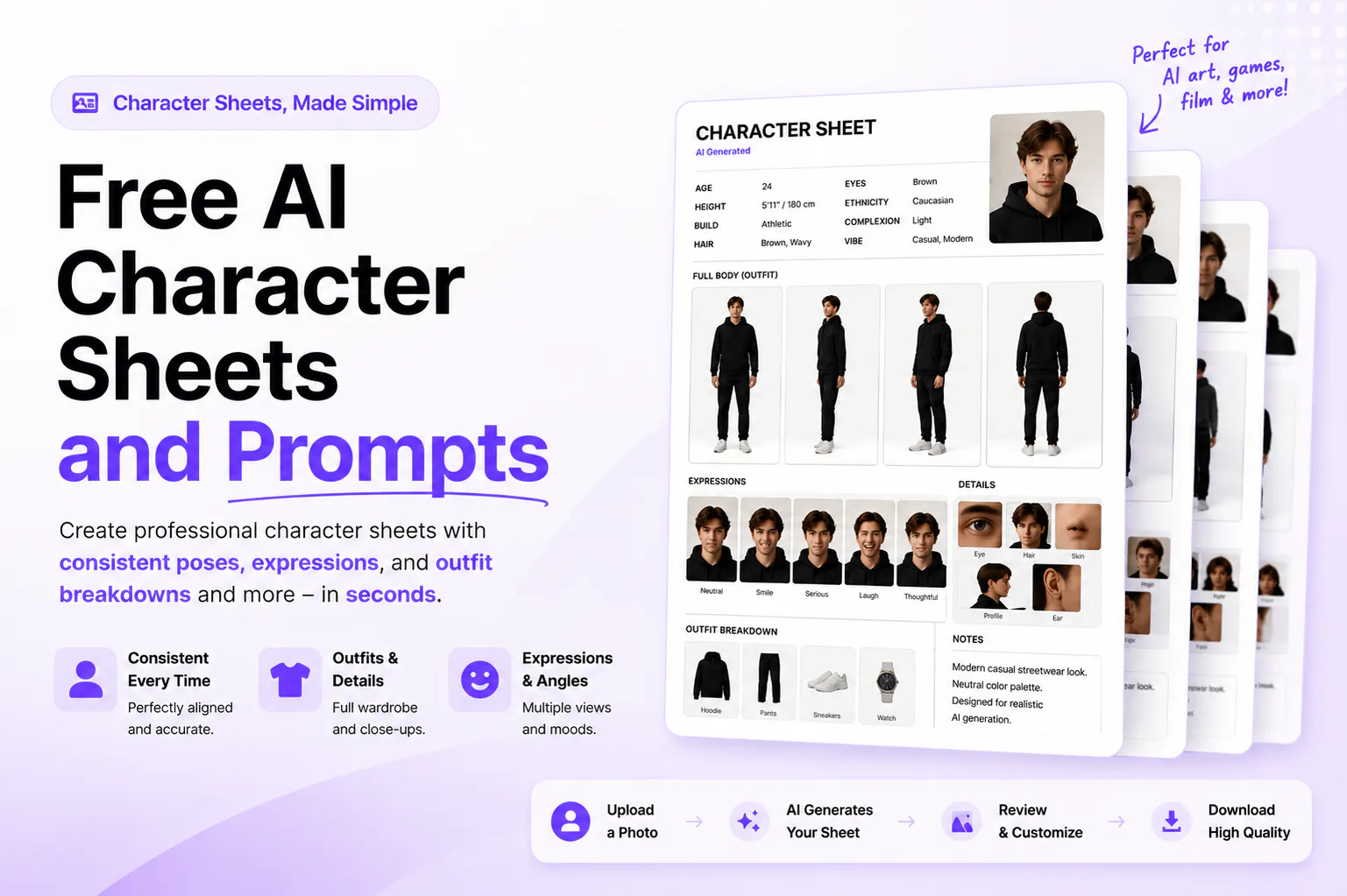 Free AI Character Sheets & Prompts
