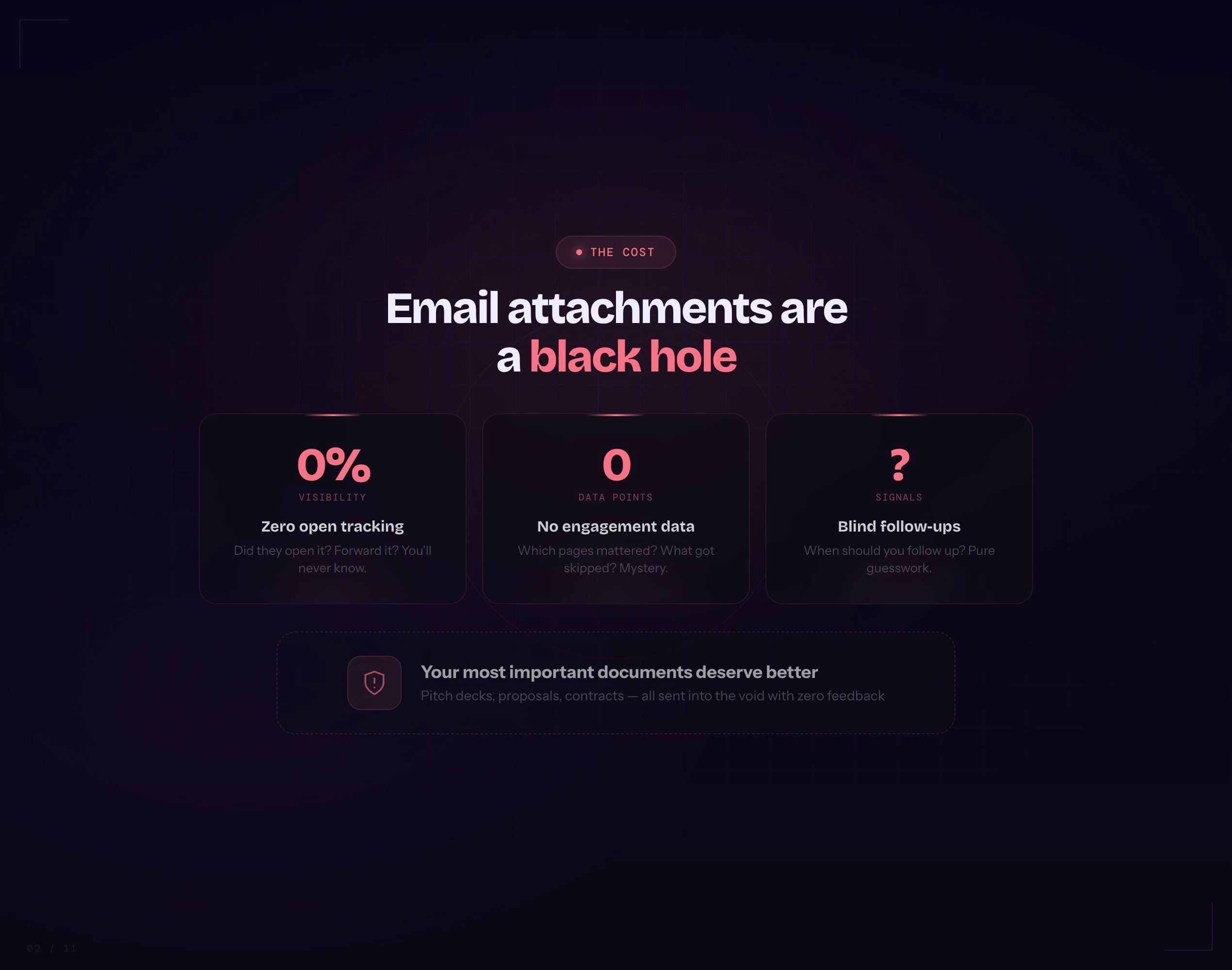 PDF Analytics & Tracking Platform gallery image