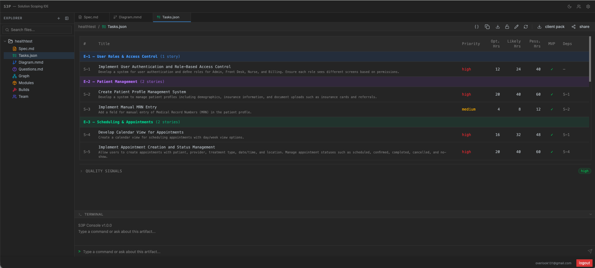 S3P — AI IDE for Technical Leadership gallery image