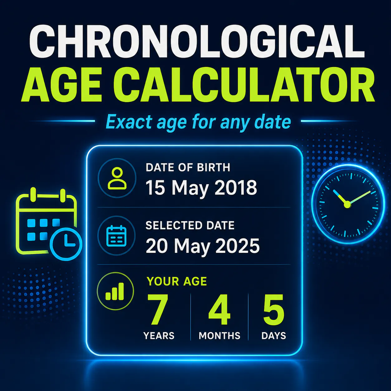 Calculate Chronological Age