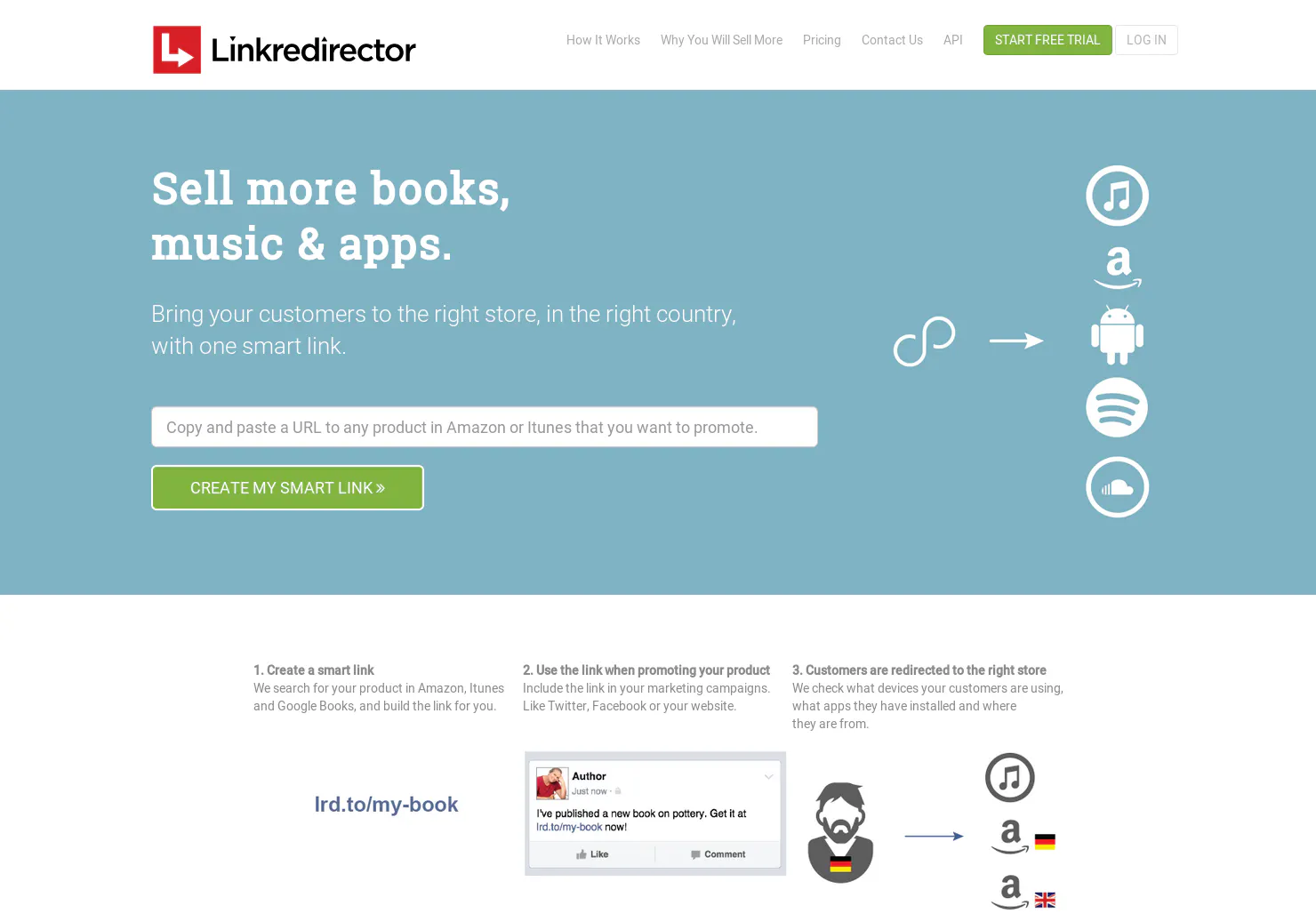 Linkredirector