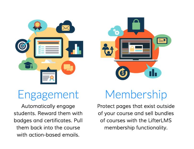 Lifter gallery image