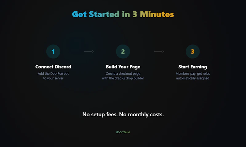 DoorFee screenshot 4