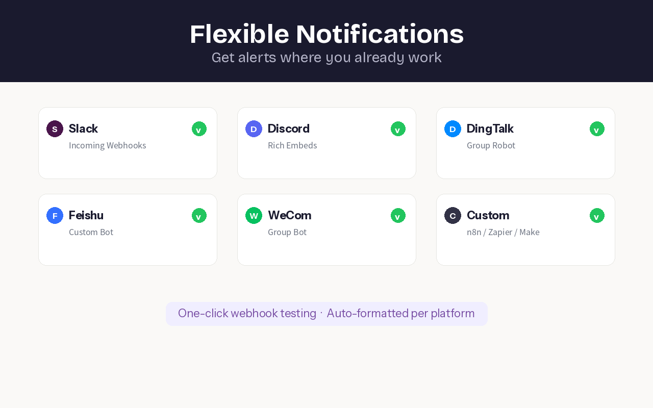 WebSense AI - Smart Web Monitor gallery image