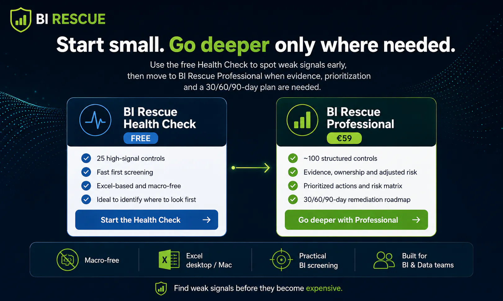 BI Rescue — Find weak signals. gallery image