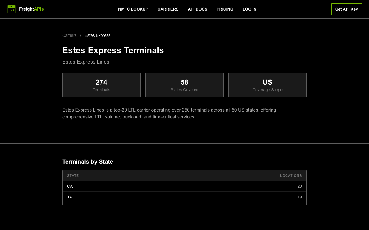 FreightAPIs gallery image