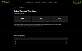 FreightAPIs gallery image