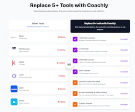 Coachly gallery image