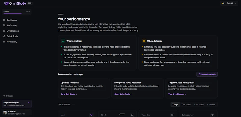 OmniStudy screenshot 4