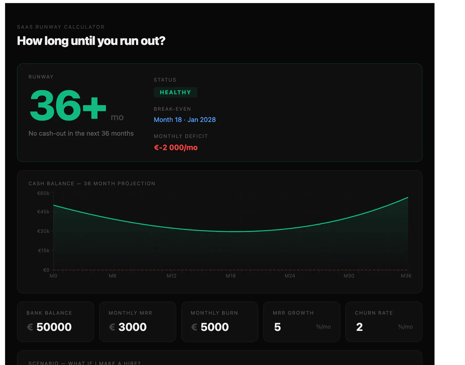 Runway Calculator — How long until zero? screenshot 1