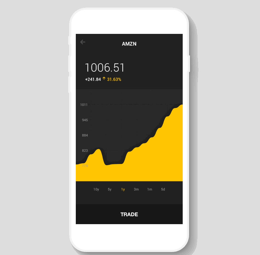 Firetail App Image