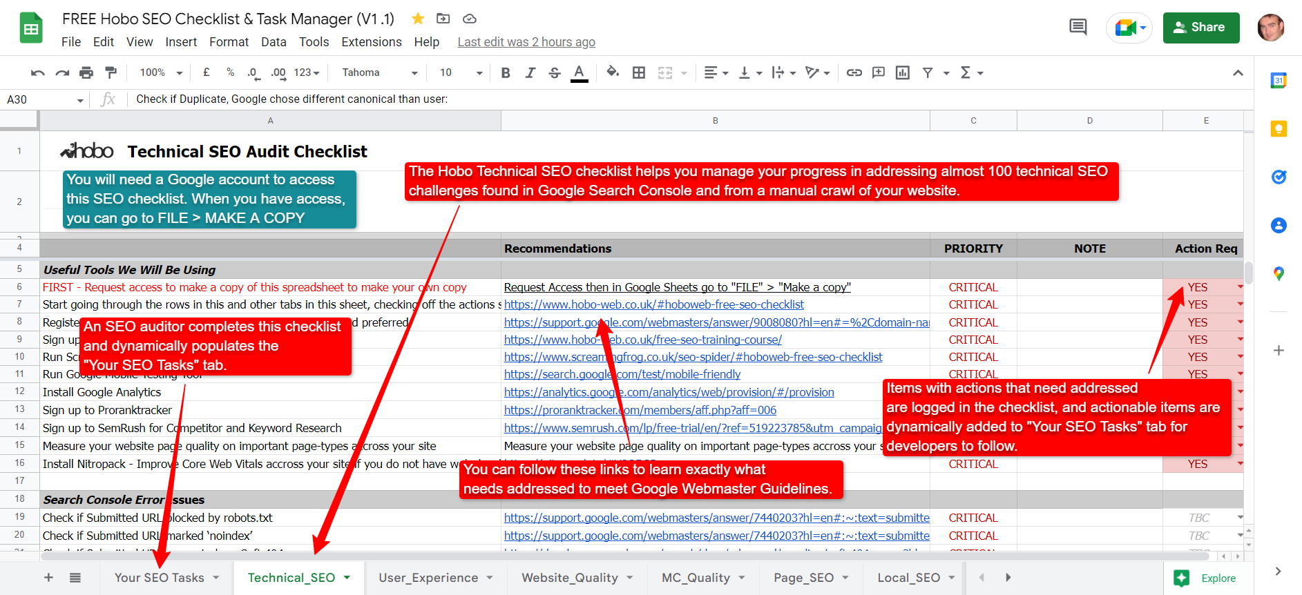 Lista de verificación de SEO HOBO y administrador de tareas