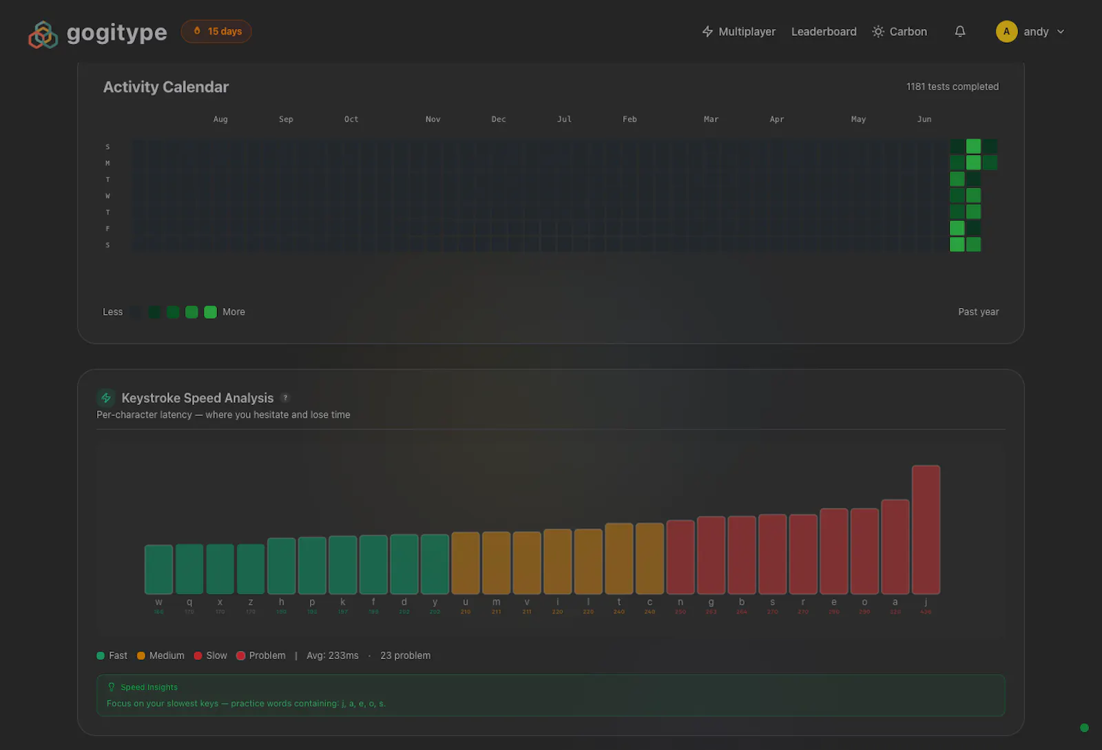 gogitype screenshot 3