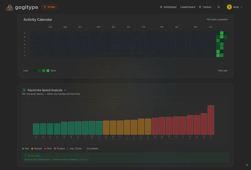 gogitype screenshot 3