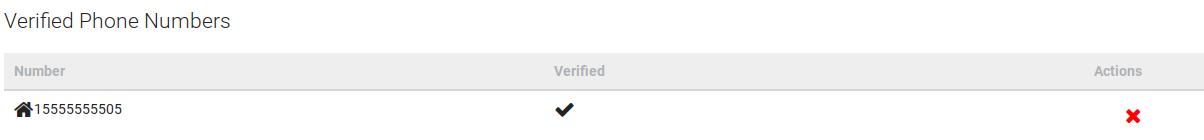 Call Me Private gallery image