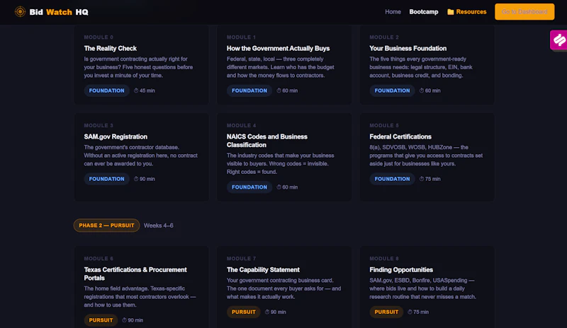 BidWatchHQ screenshot 5