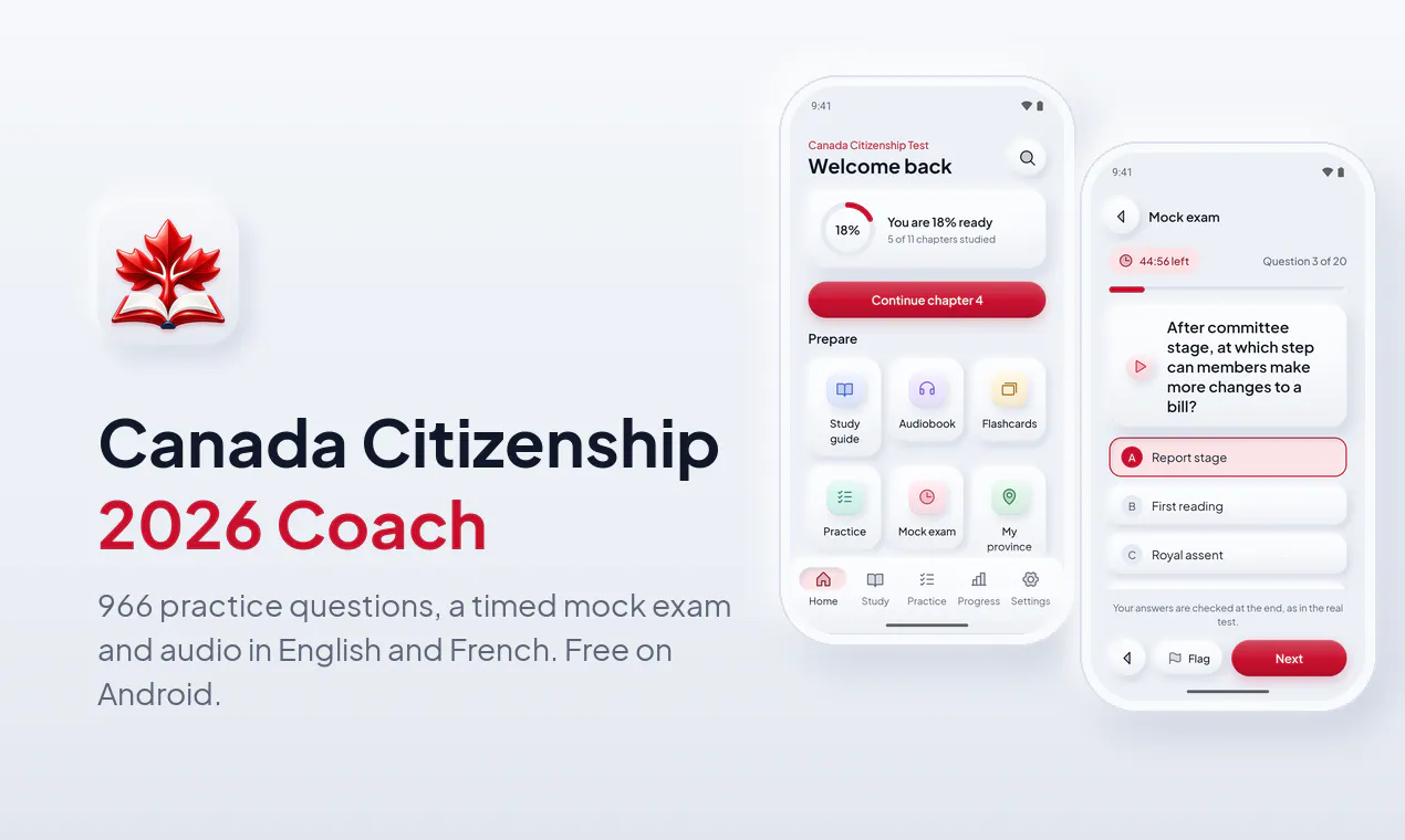 Canada Citizenship 2026 Coach gallery image