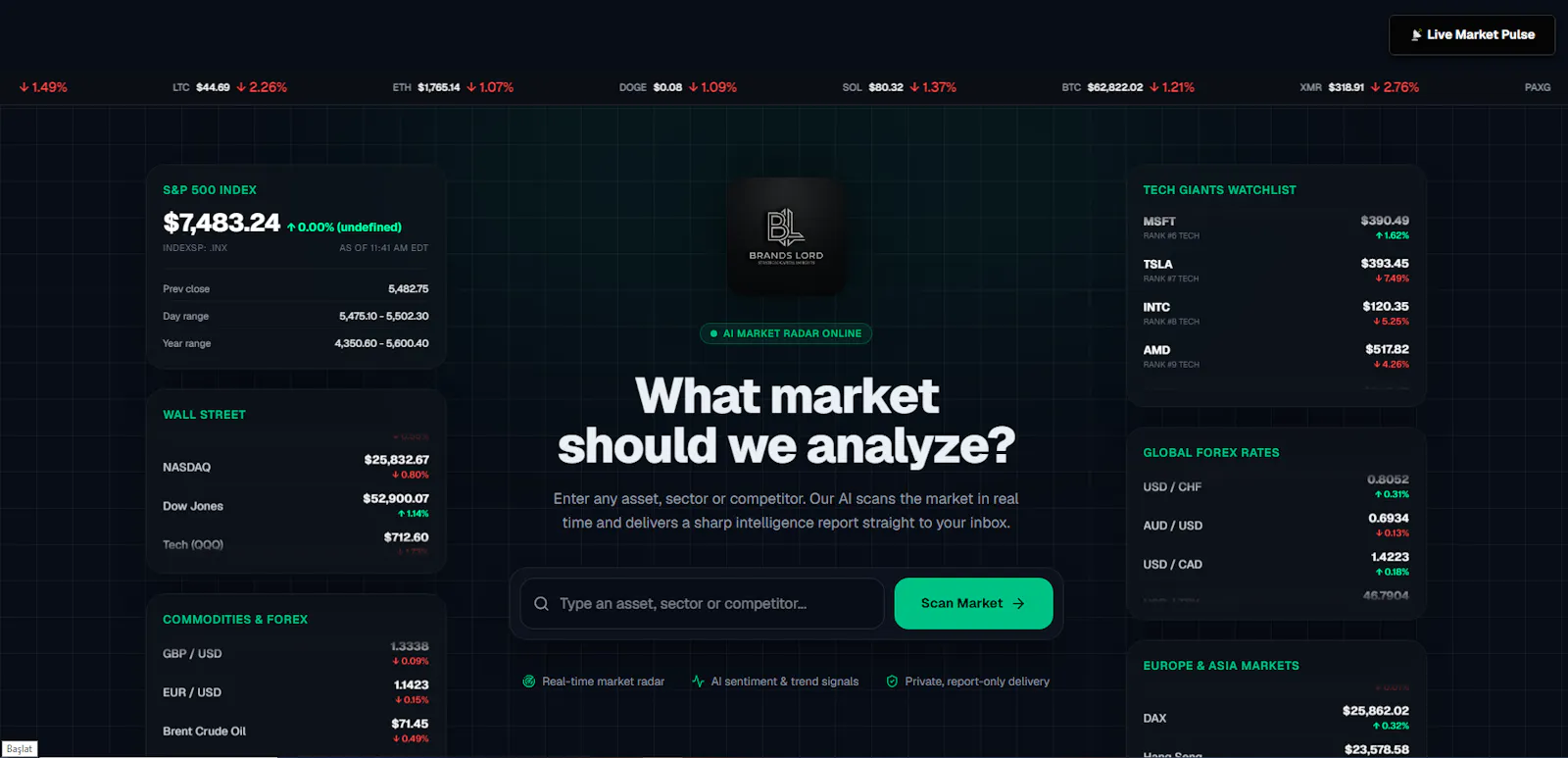 Brands Lord AI screenshot 3