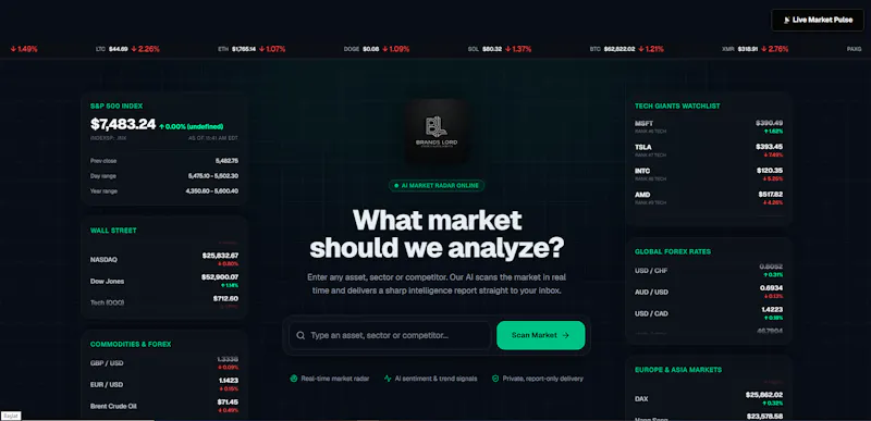 Brands Lord AI screenshot 3