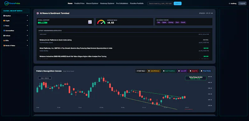 FinoraPulse screenshot 6
