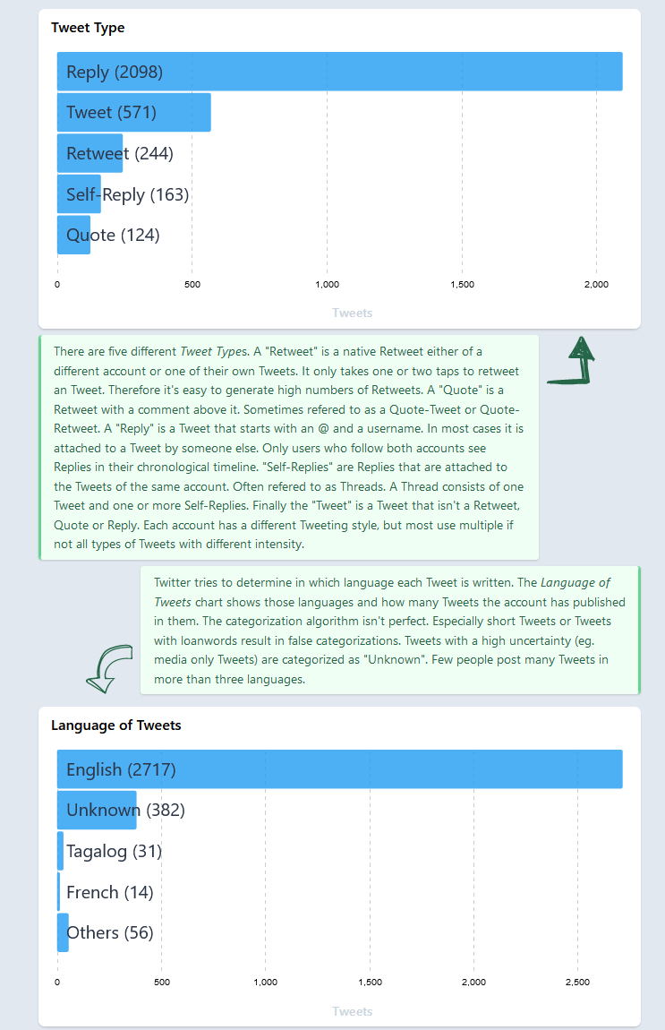 Accountanalysis gallery image