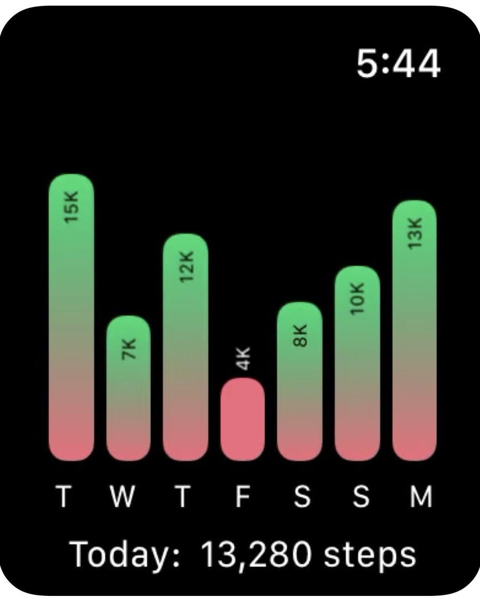 Walk Buddies - A Pedometer App, Widget gallery image