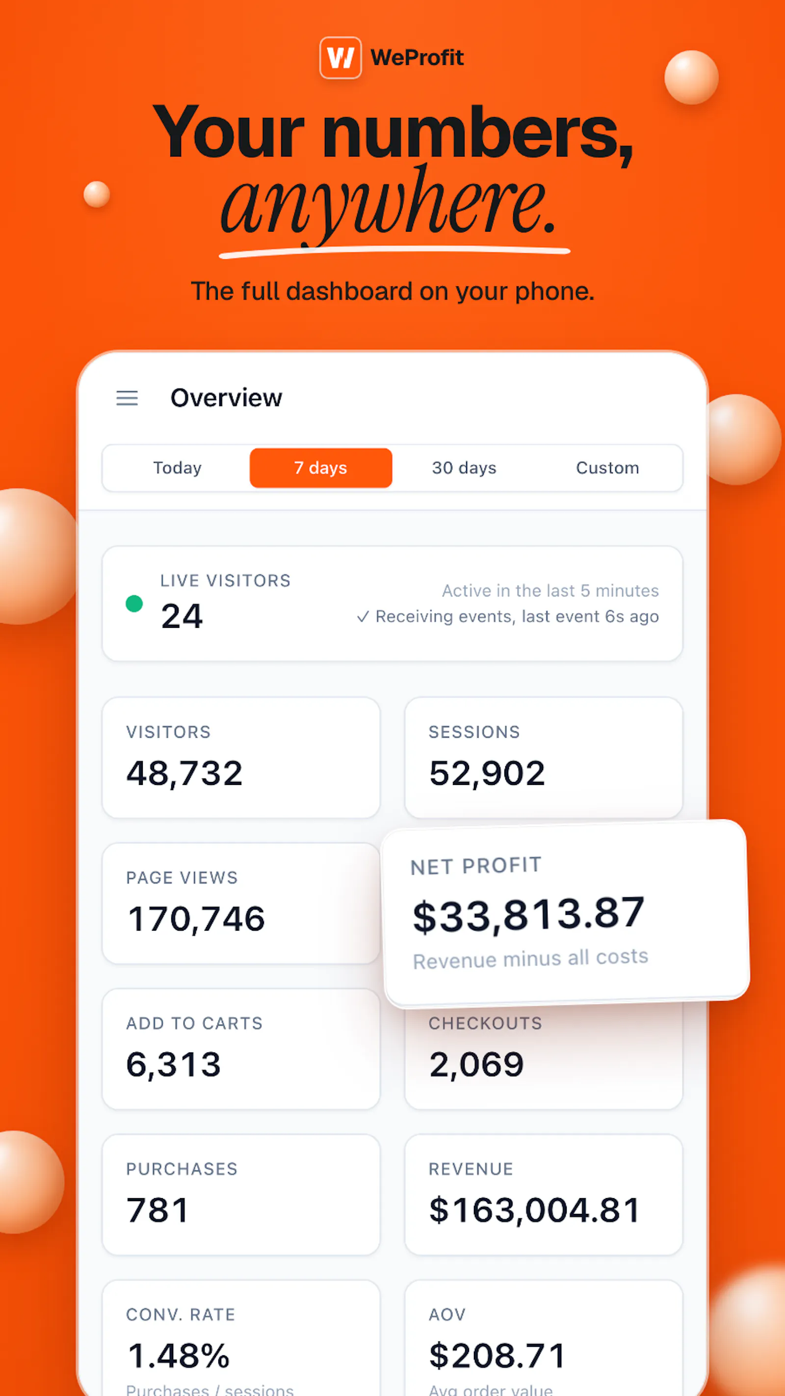 WeProfit.com screenshot 8