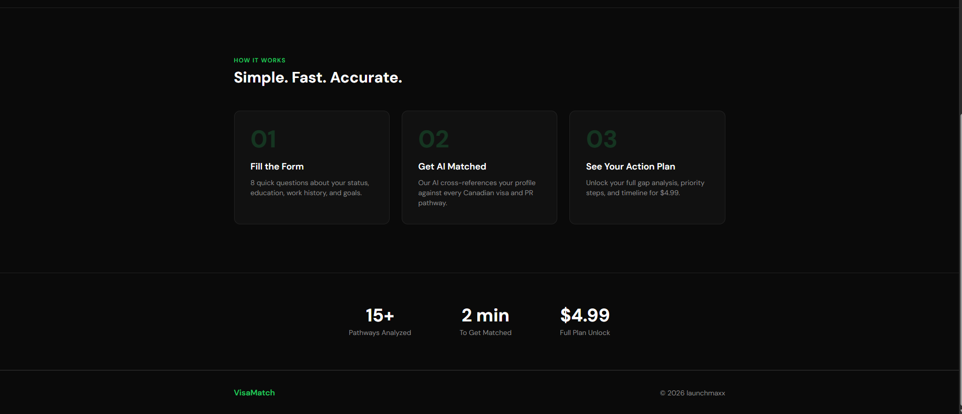VisaMatch  - Screenshot 3 showing product features and functionality