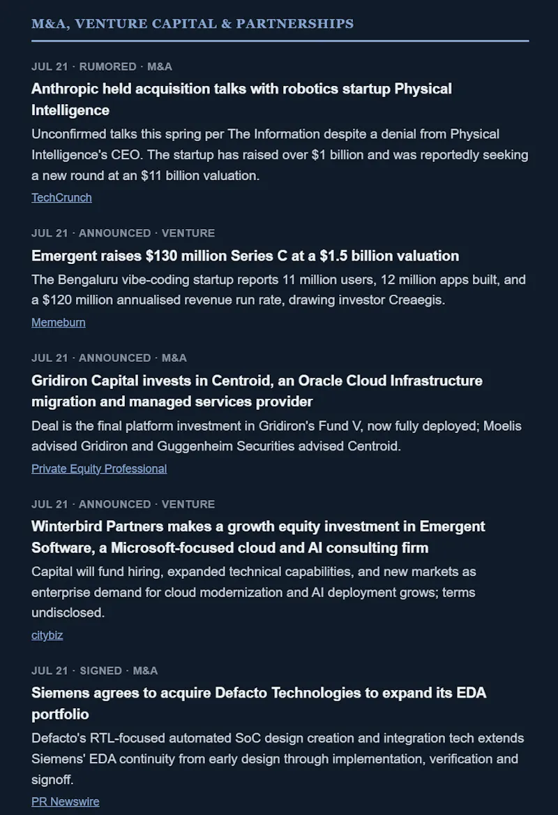 SectorBrief screenshot 7