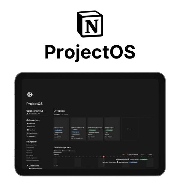 Proyectos: gestión de proyectos