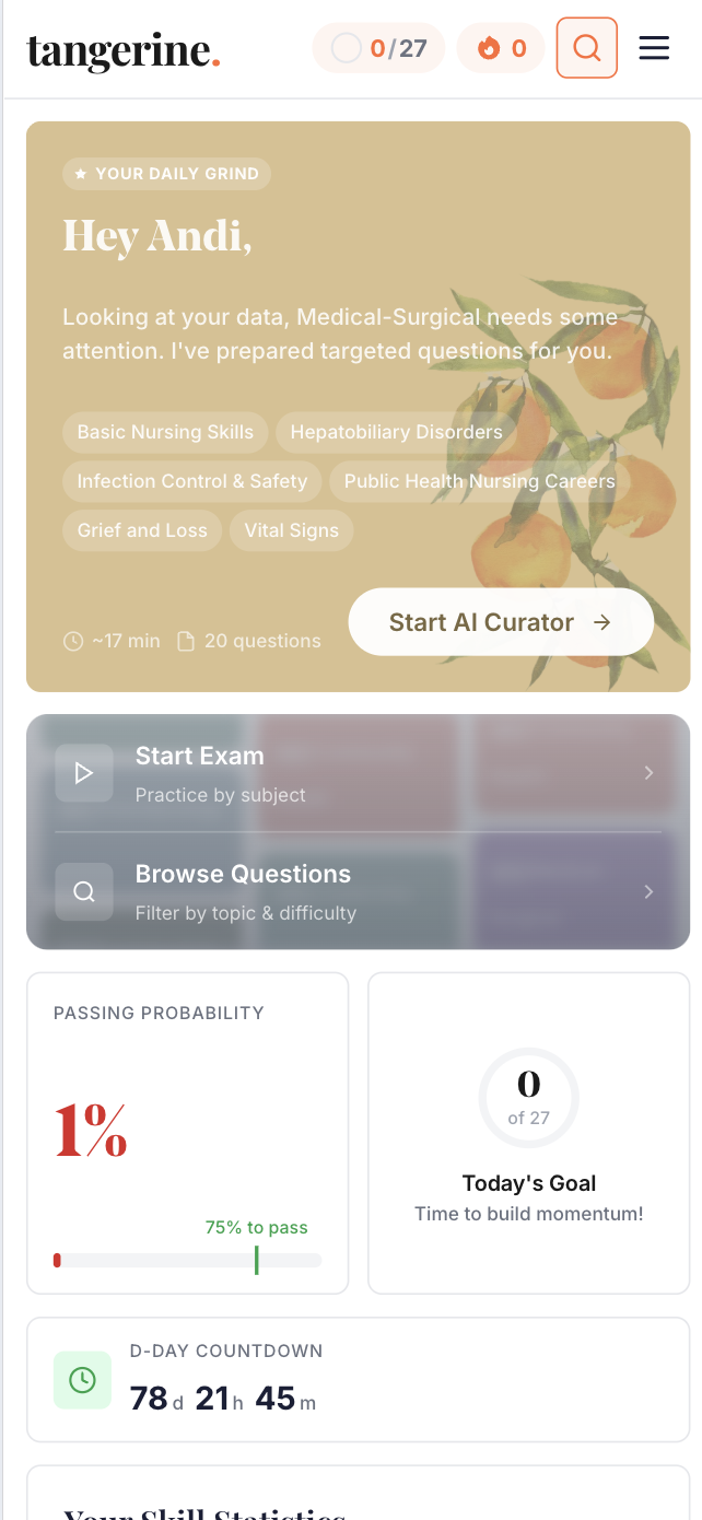 Tangerine Prep gallery image