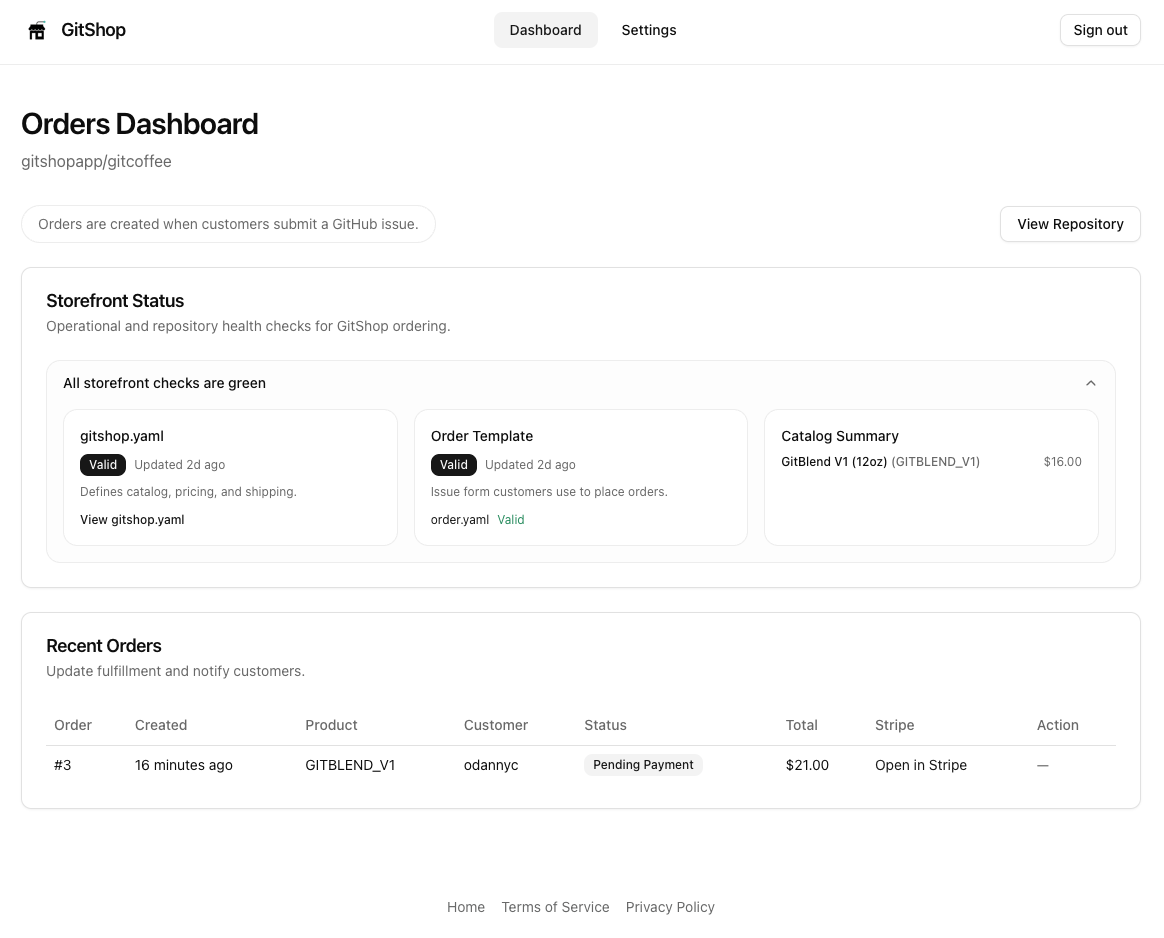 GitShop gallery image