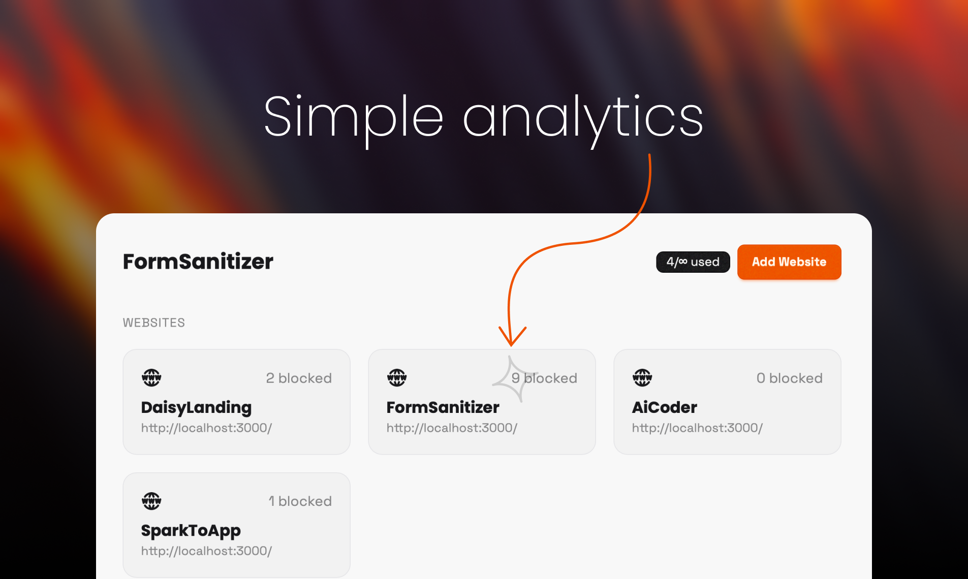 FormSanitizer media 5