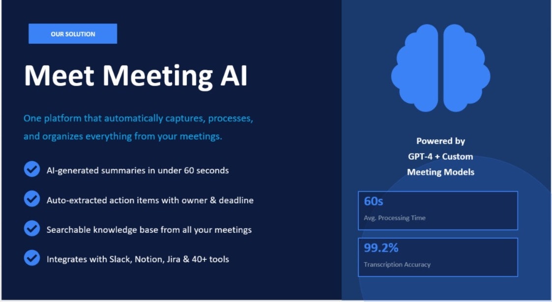 MEETING AI gallery image