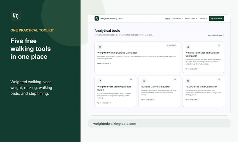Weighted Walking Tools screenshot 5