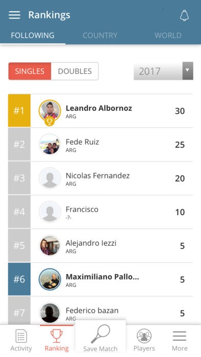 Central Court Tennis Tracker gallery image