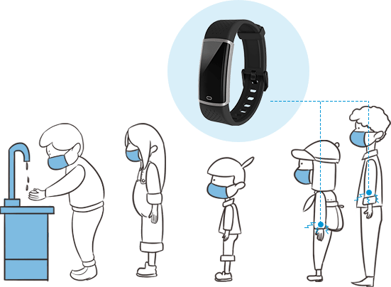 Covid-19 Ctransmission Tracking Solution gallery image