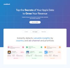 madduck Insights gallery image