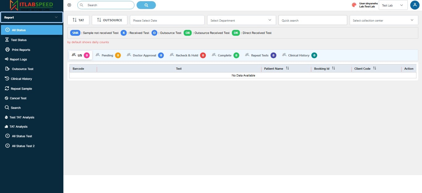 Itlabspeed - एआई संचालित लिम्स - Itlabspeed मीडिया 3