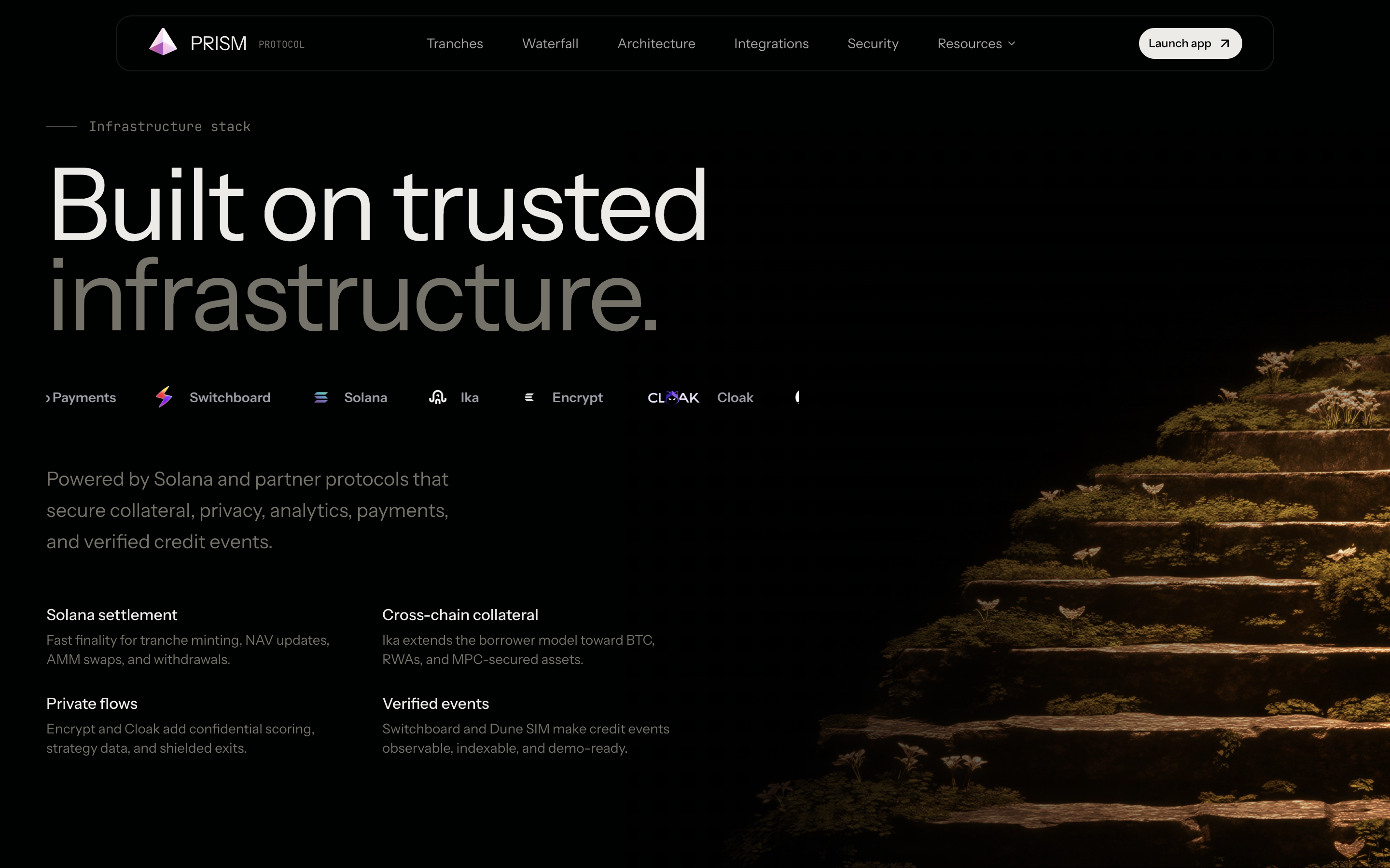 Prism protocol gallery image