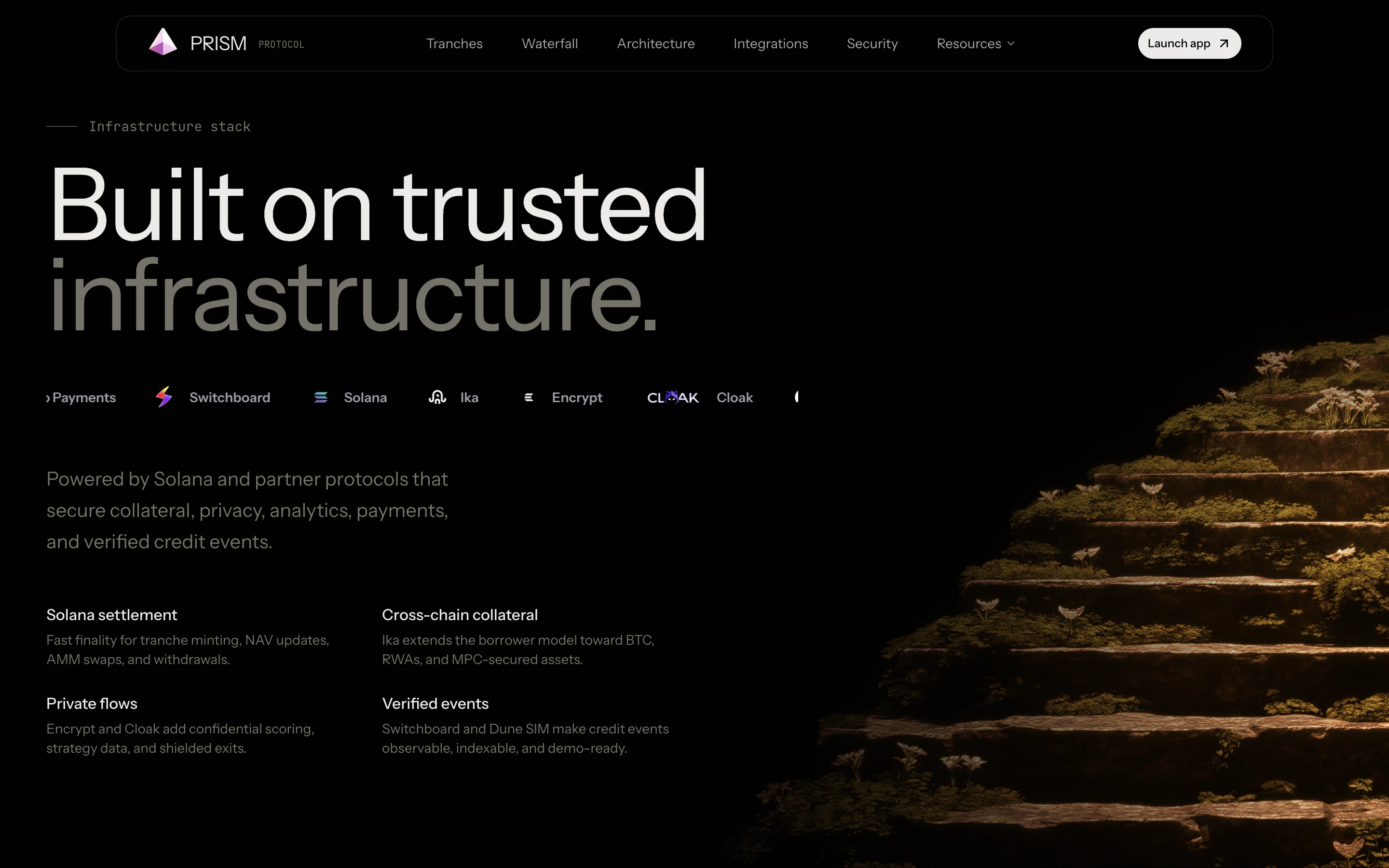Prism protocol screenshot 2