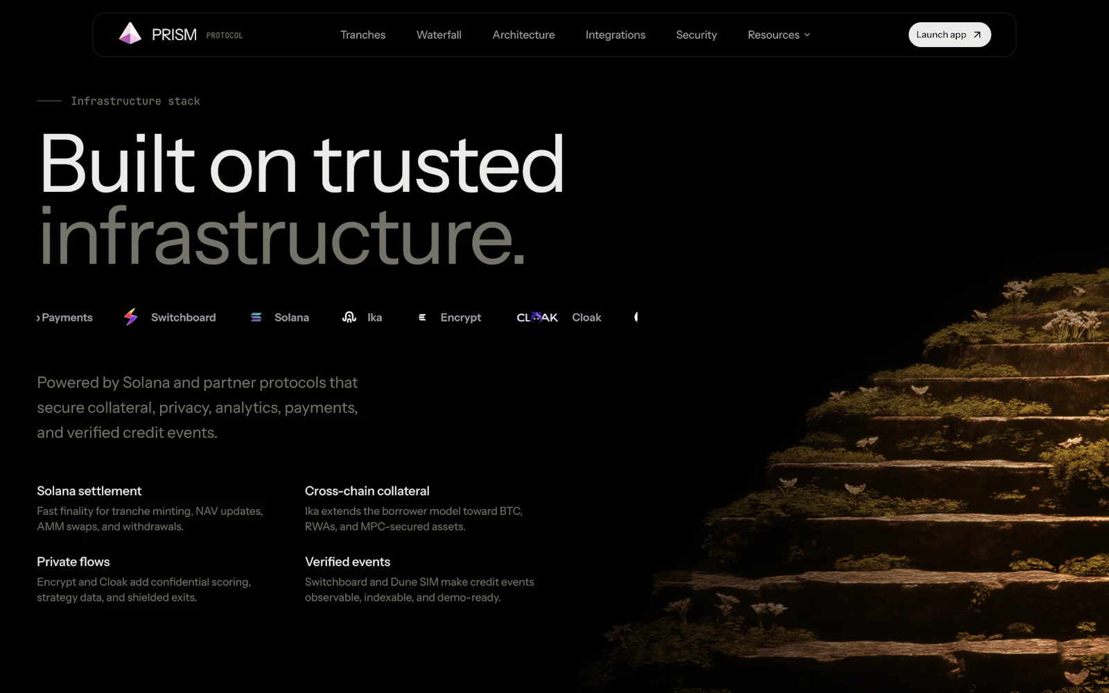 Prism protocol screenshot 3