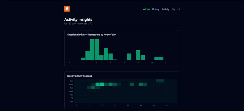 Virdl screenshot 5