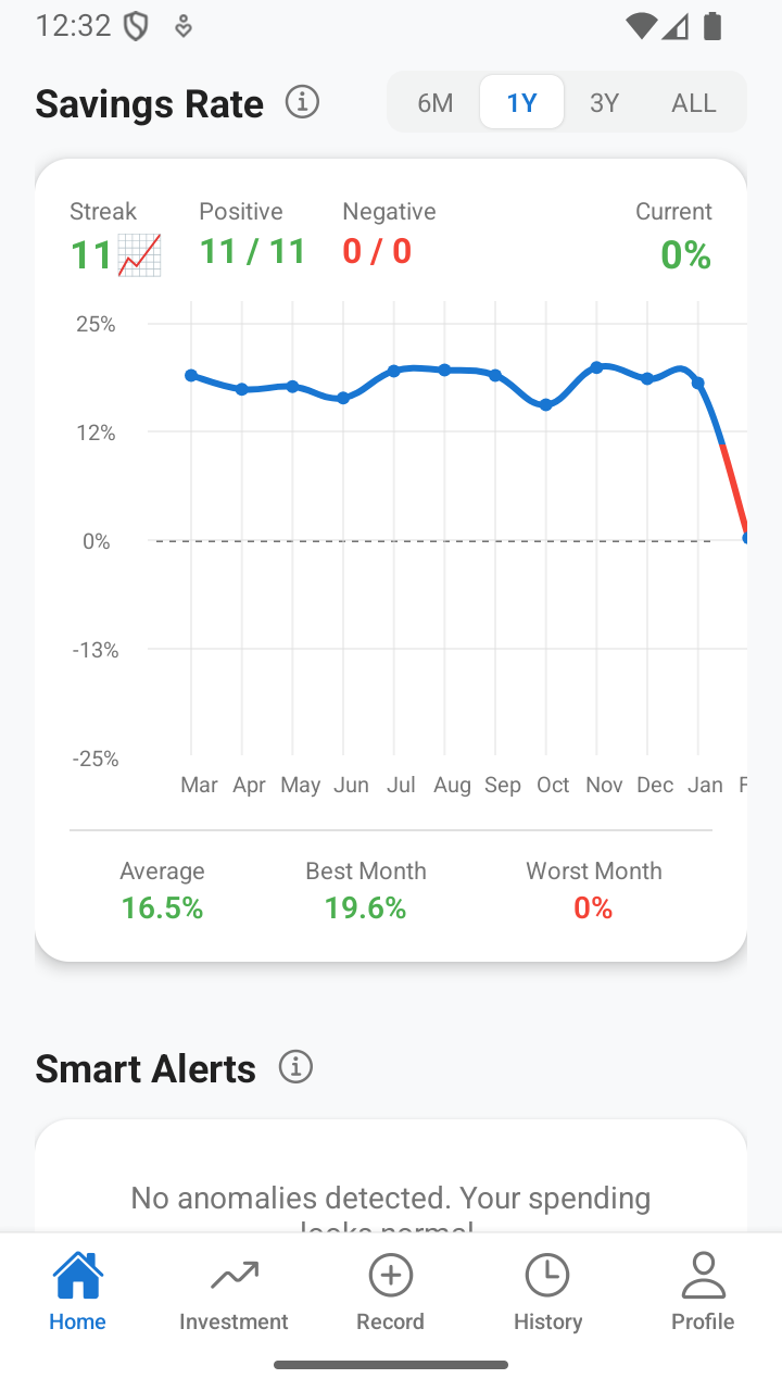 WealthSnap: Budget & Asset Log gallery image