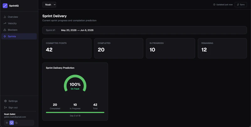 SprintIQ screenshot 6