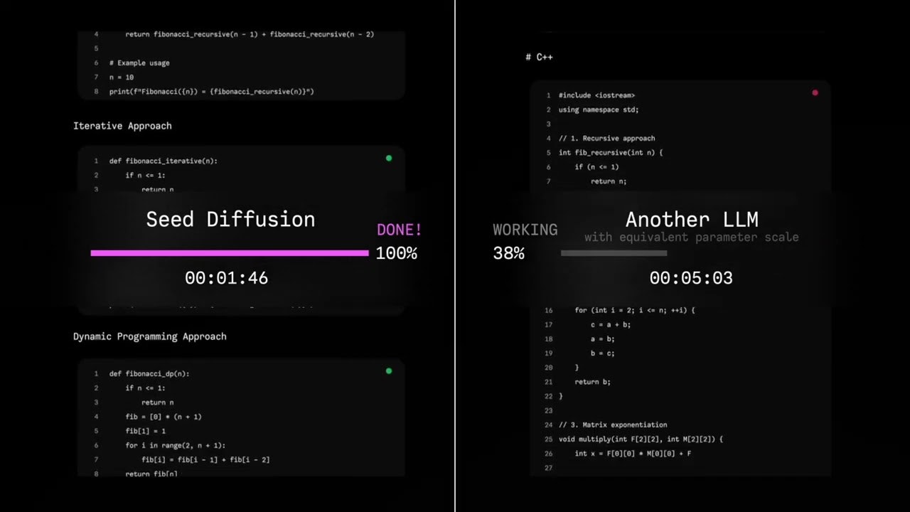 Seed Diffusion gallery image