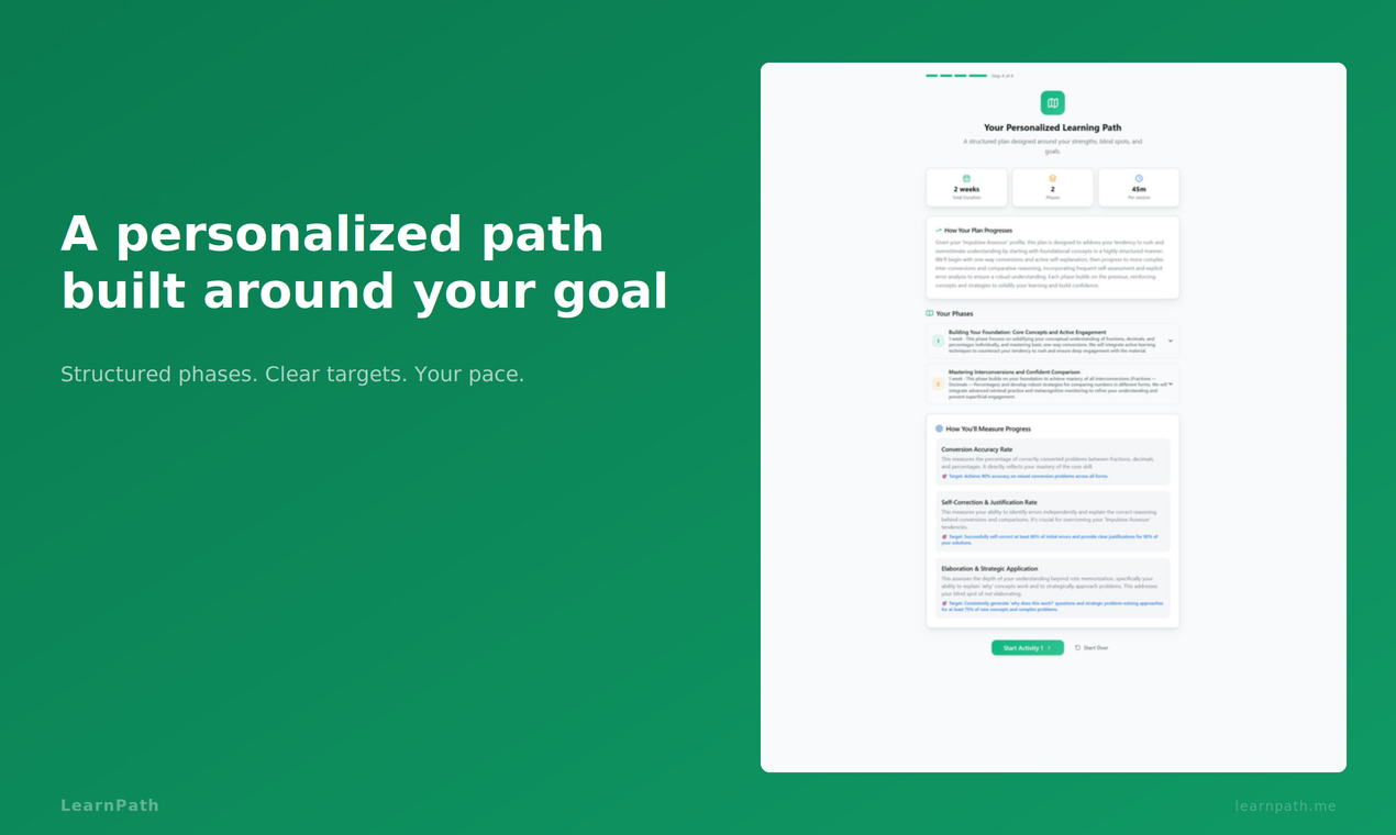 LearnPath gallery image