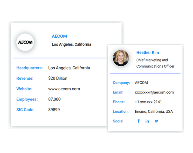 Real Estate Email List gallery image